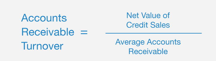 accounts receivable turnover ratio accounts receivable turnover ratio