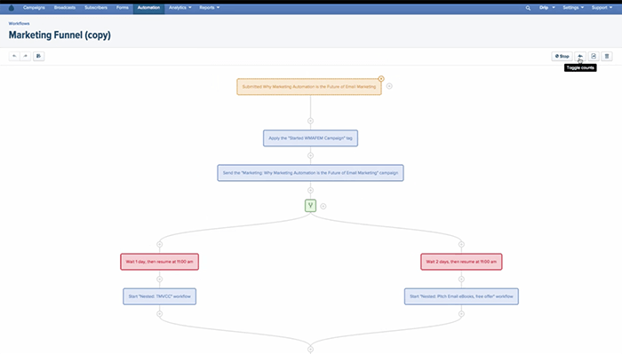 email automation tool