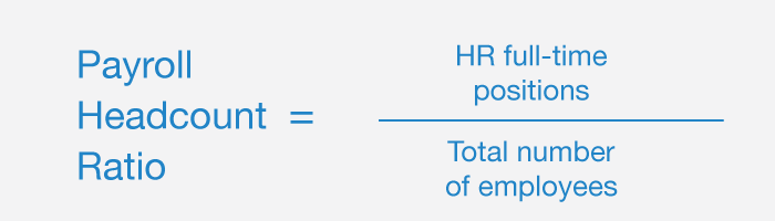 payroll headcount ratio financial KPI