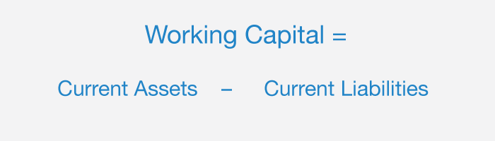 working capital financial KPI
