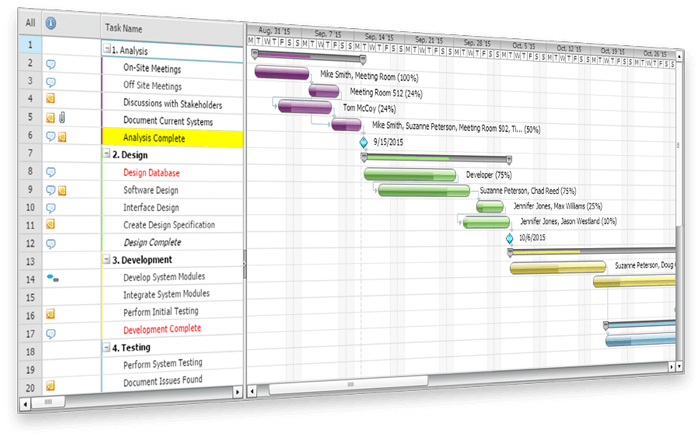 project management tool
