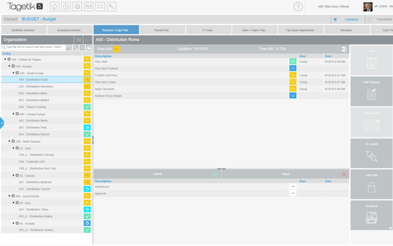 business budgeting software