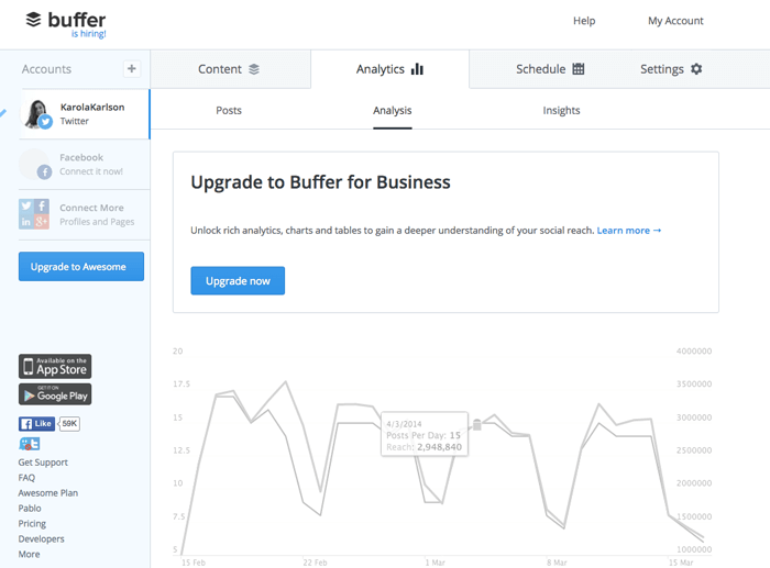 upsell email example Buffer