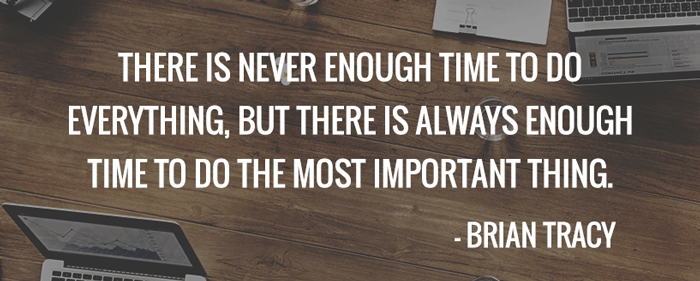 A to Z of time management