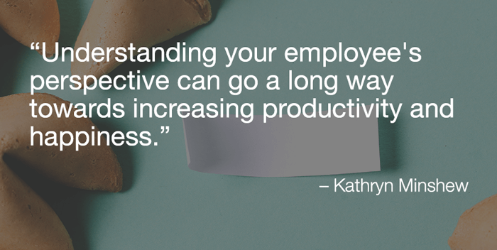quote on productivity