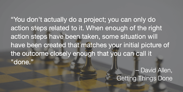 quote on productivity