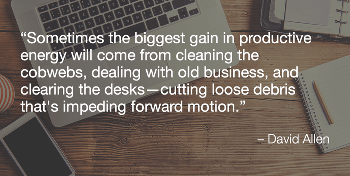 quote on productivity
