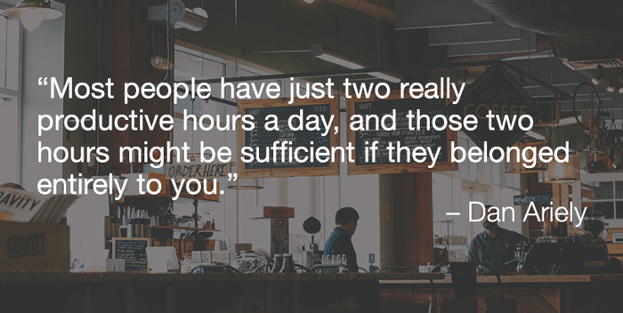 quote on productivity