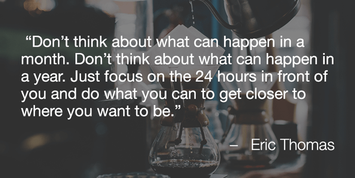 quote on productivity