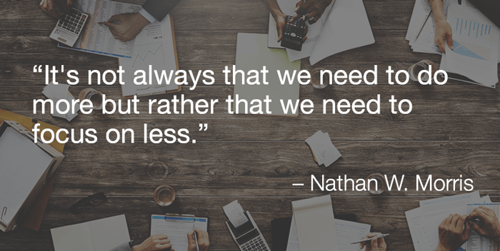 quote on productivity
