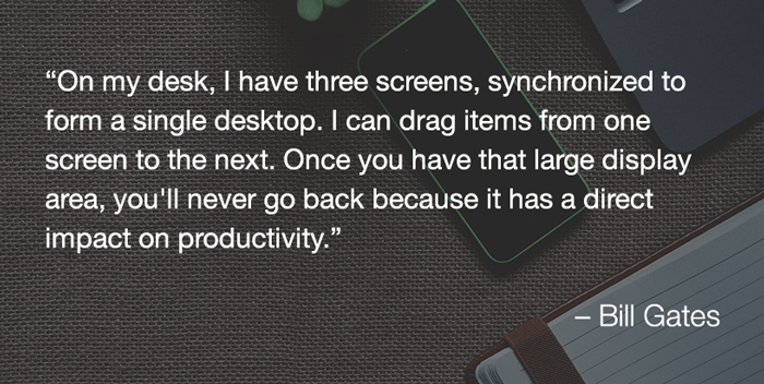 quote on productivity