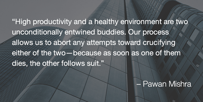 quote on productivity