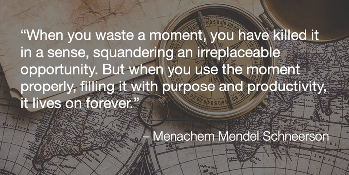 quote on productivity