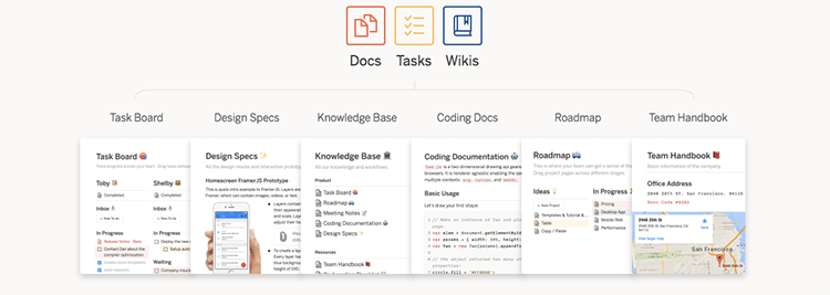 Notion Gantt Chart