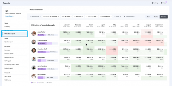Resource Availability 101: What It Is & How to Track It | Scoro