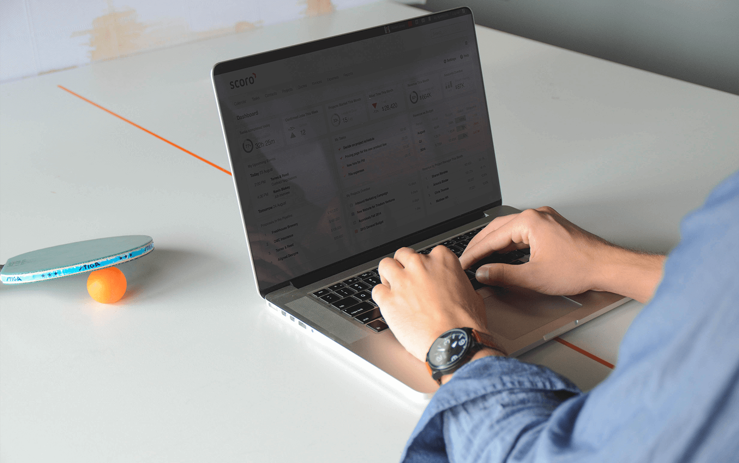 Work Management Software Scoro