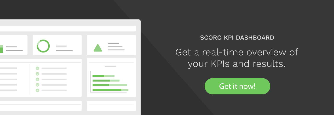 16 sales kpis that every team should measure scoro monthly sale