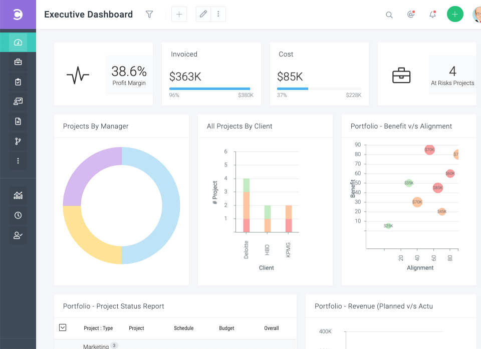 Celoxis product screenshot