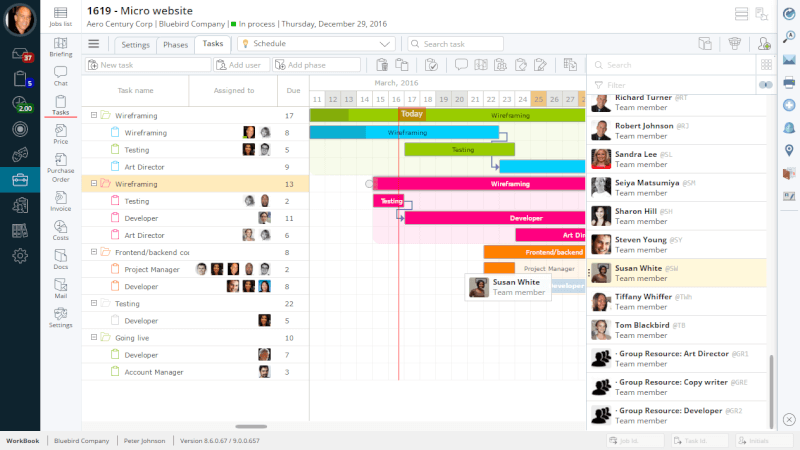 8 Best Project Management Tools for Game Development - Mind Studios