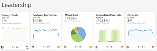 kpi report example