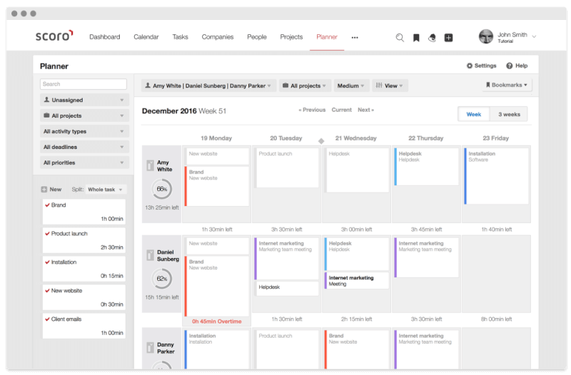 best free project management software 2017 best free project management software 2017