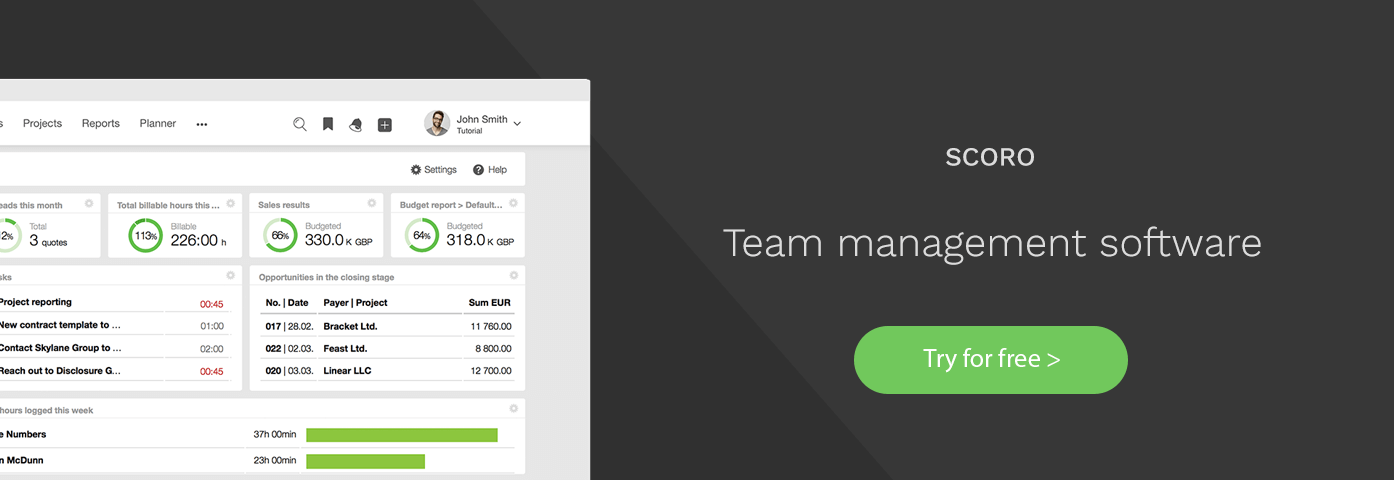 team-management-sw