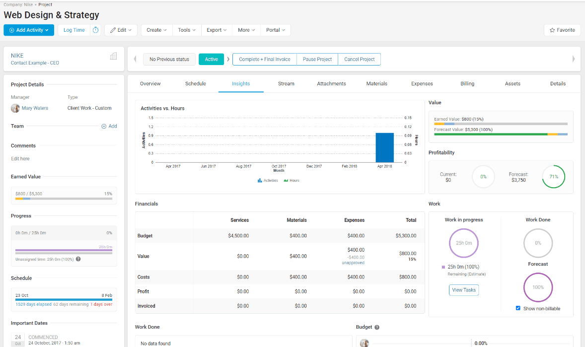 Insights tab in Accelo