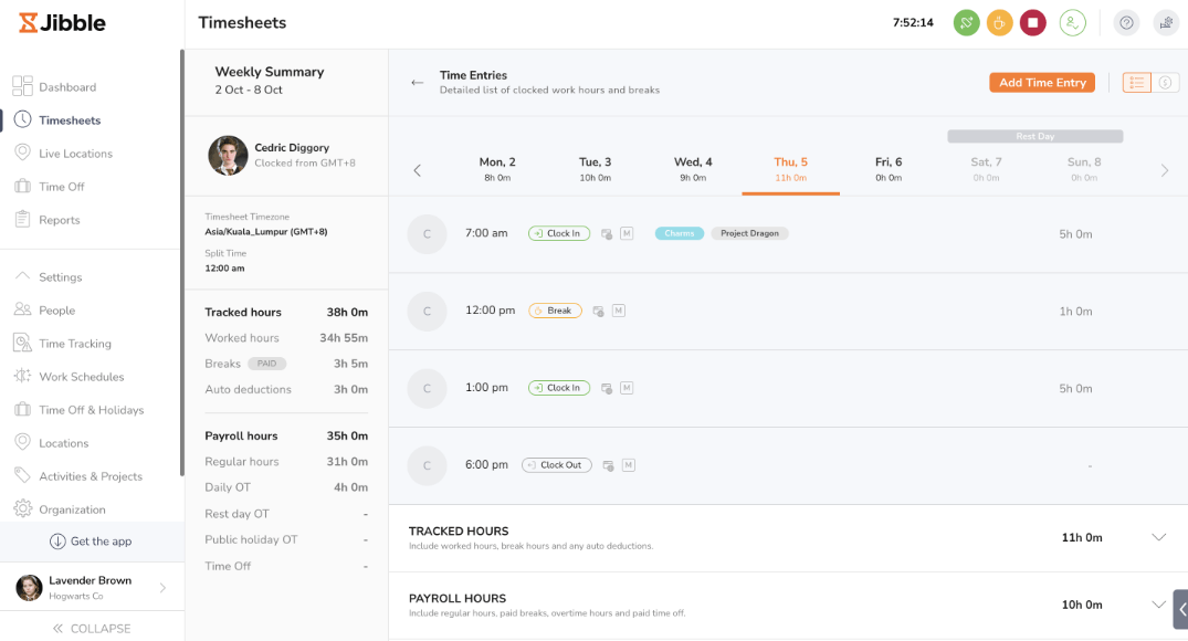 Weekly summary of timesheet entries in Scoro