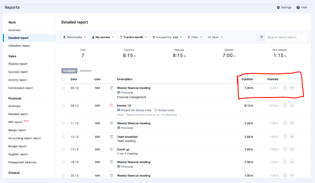 Screenshot showing actual vs planned time in Scoro work report