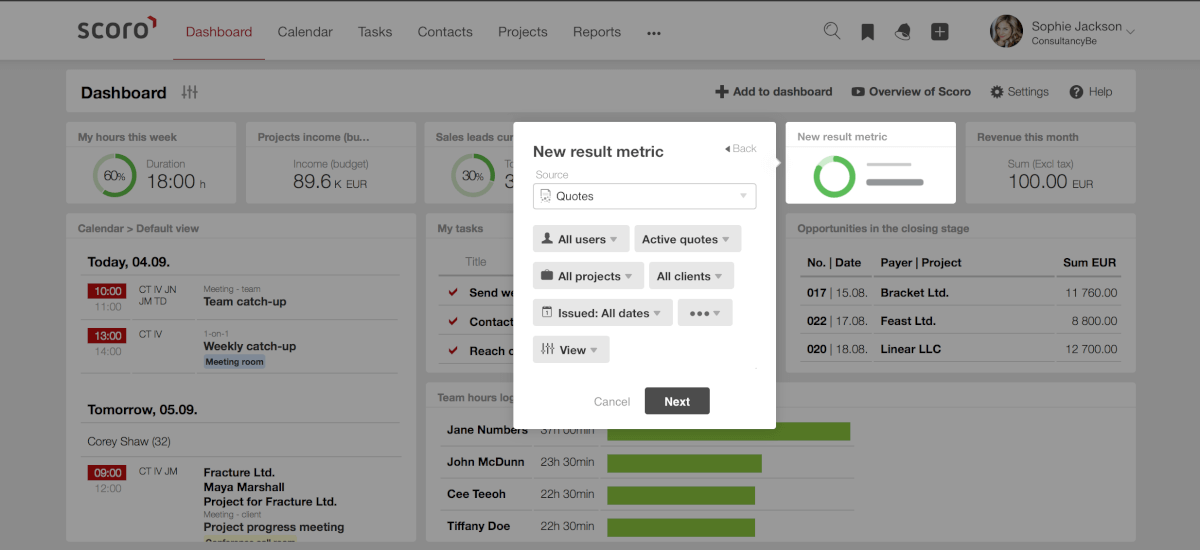 Scoro - New result metric dashboard