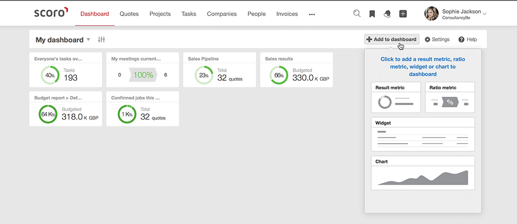 Scoro - My dashboard view