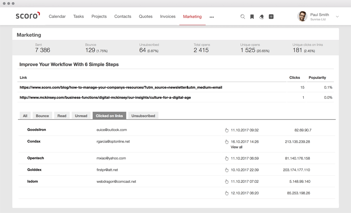 Marketing View - Scoro