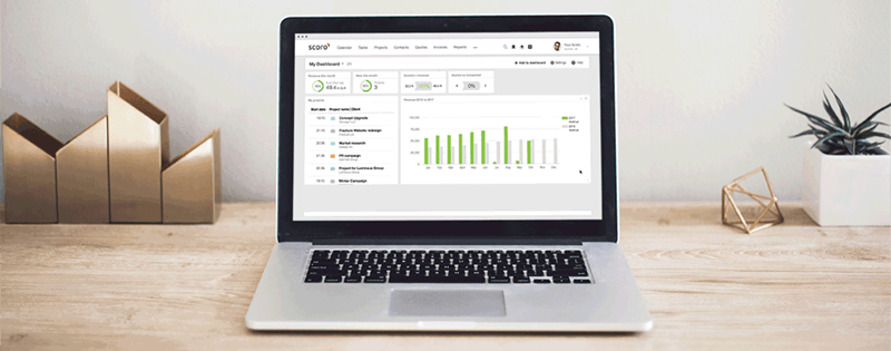 scoro-dashboard-macbook-2-1
