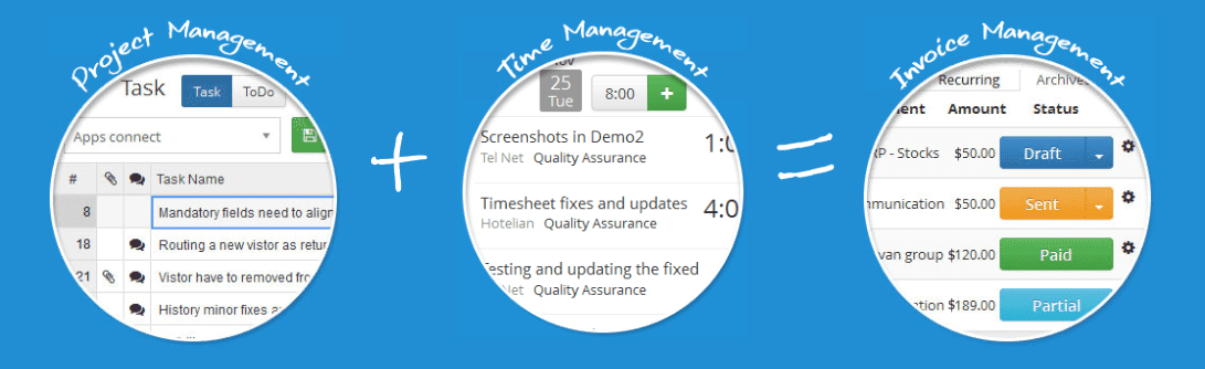 WorkflowMax Alternatives – OutPut Time – Scoro