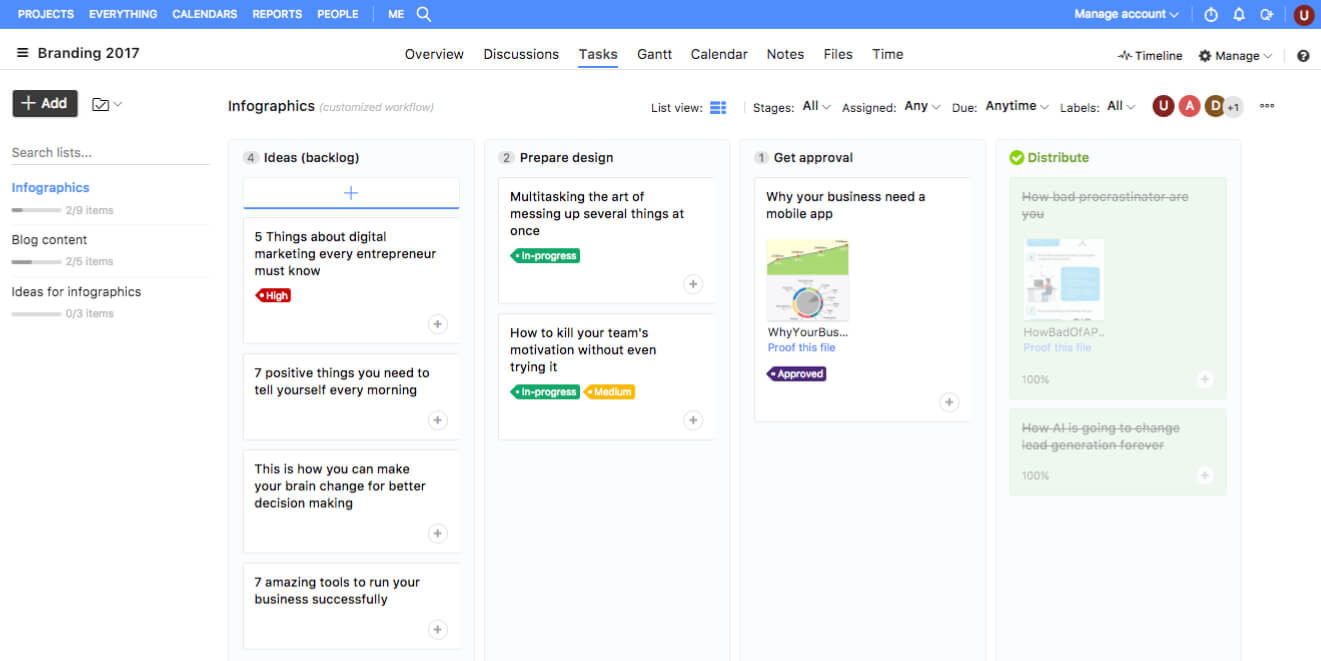 WorkflowMax Alternatives – Proofhub – Scoro