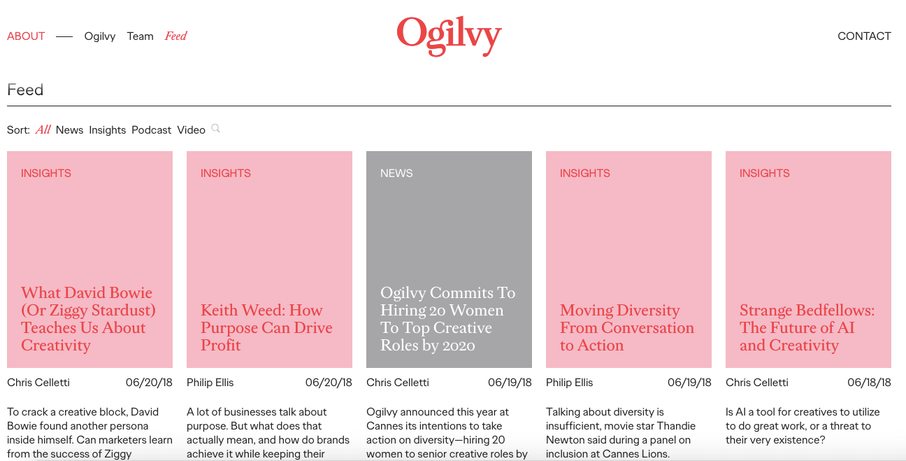 Must-Read Blogs For Creative Agencies – Ogilvy – Scoro