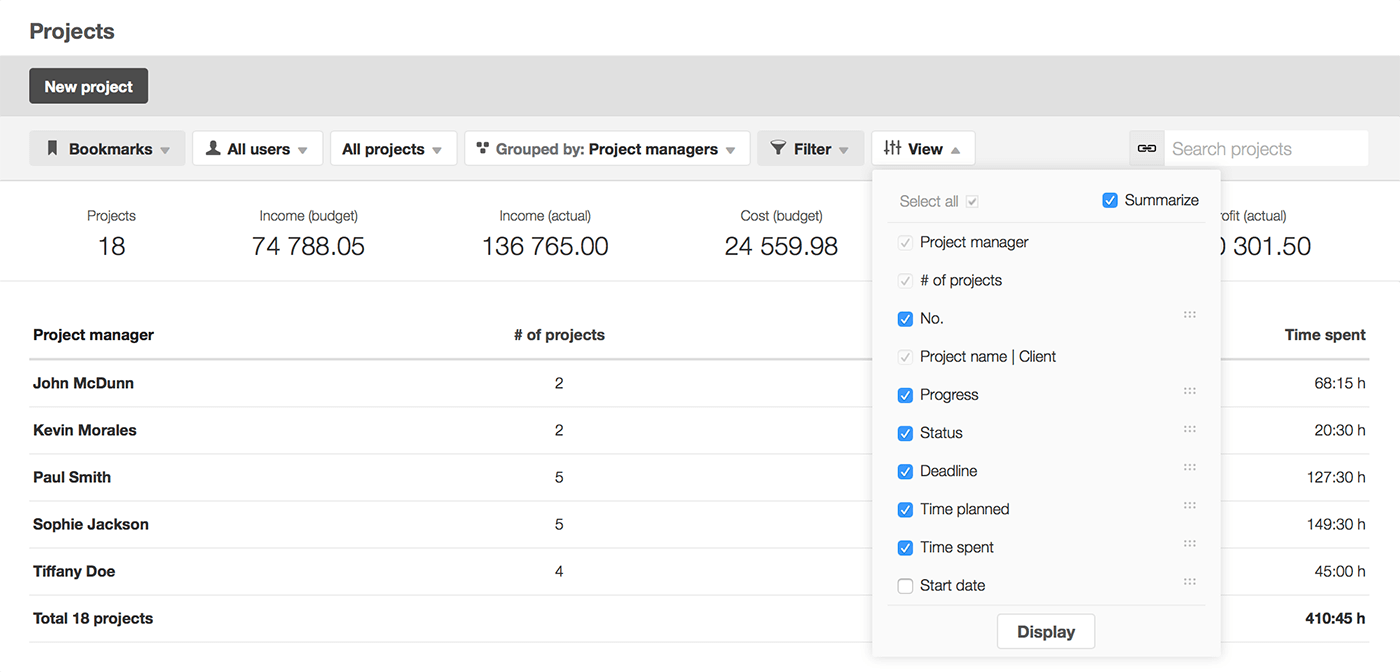 Number of projects summarised by project manager