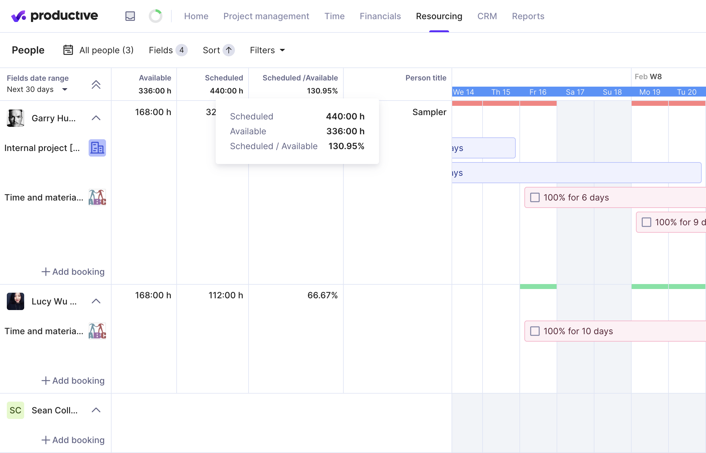 Resourcing tab in Productive showing team capacity