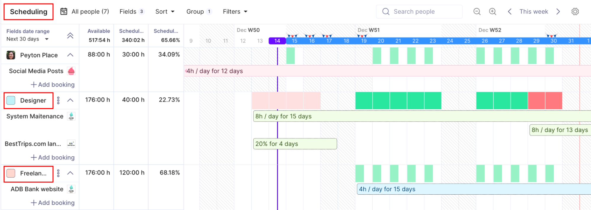 Screenshot of Productive team schedule showing team placeholders