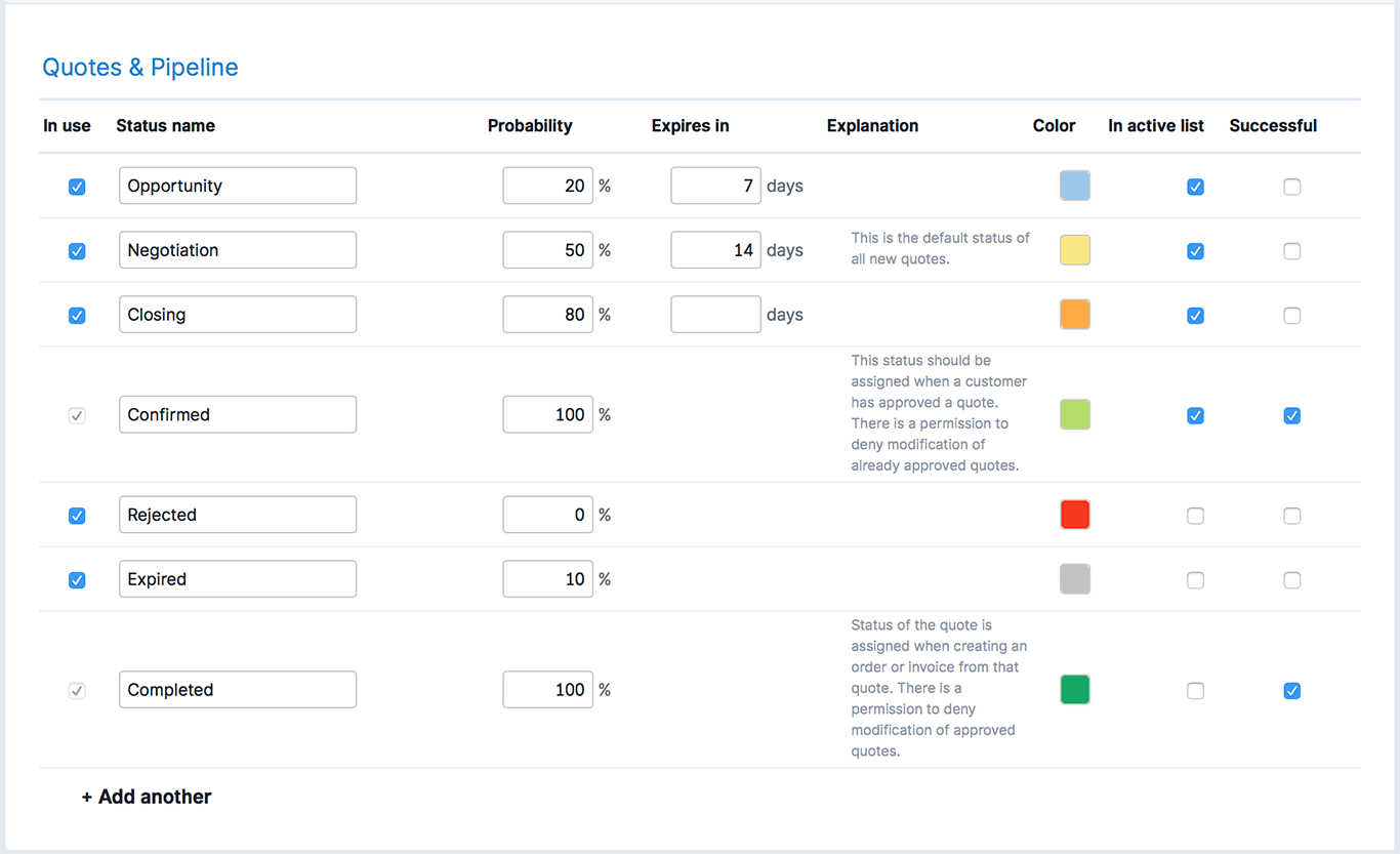 Scoro Quotes & Pipeline View