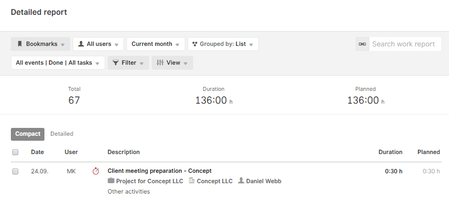 detailed_work_report