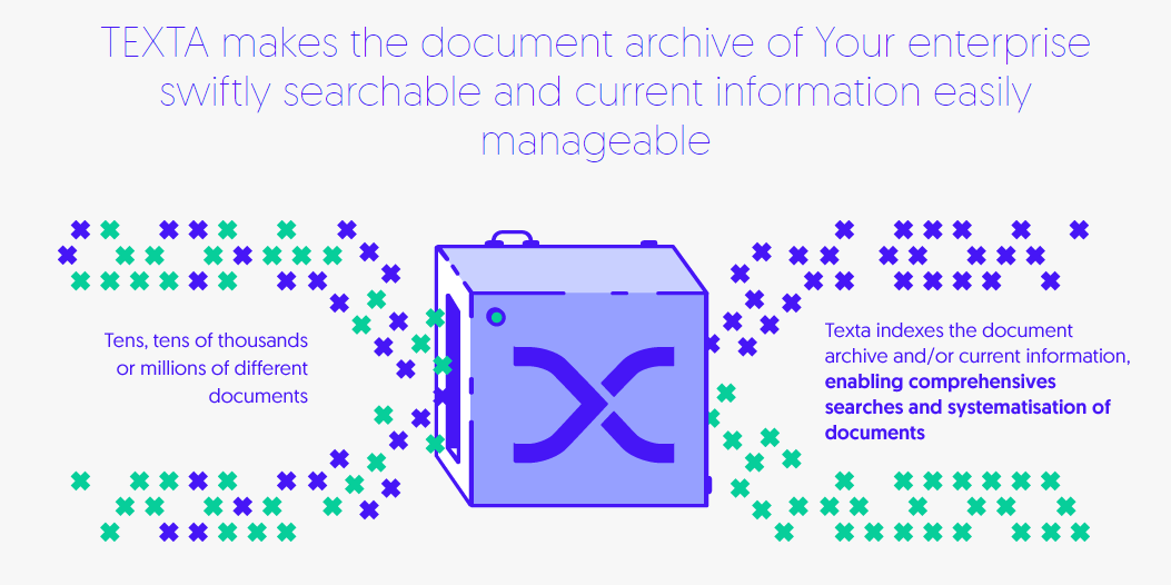 TEXTA toolkit