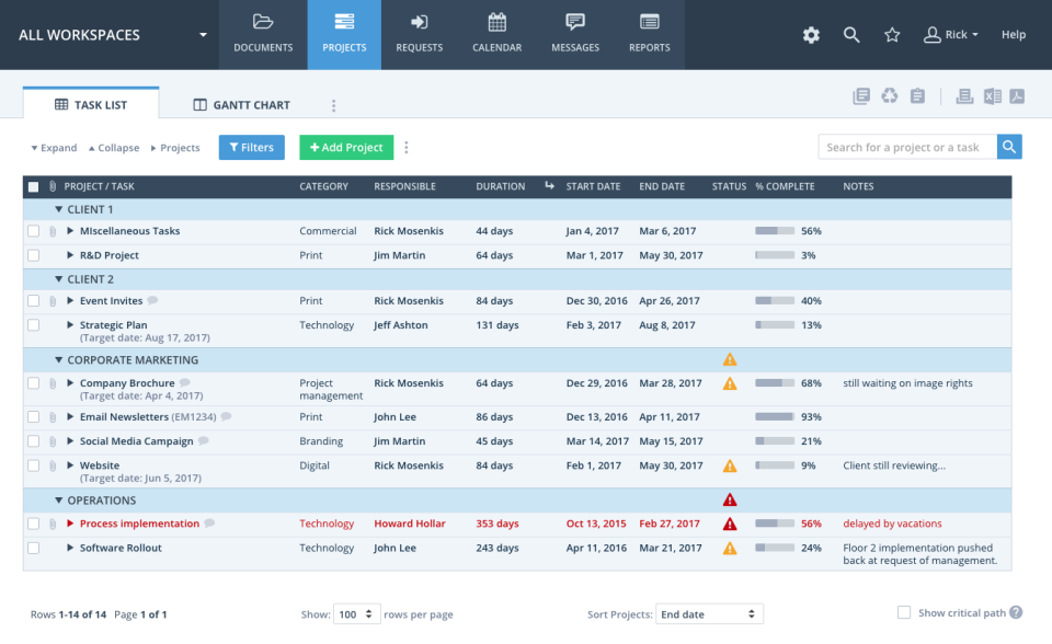 Workzone - Basecamp alternative