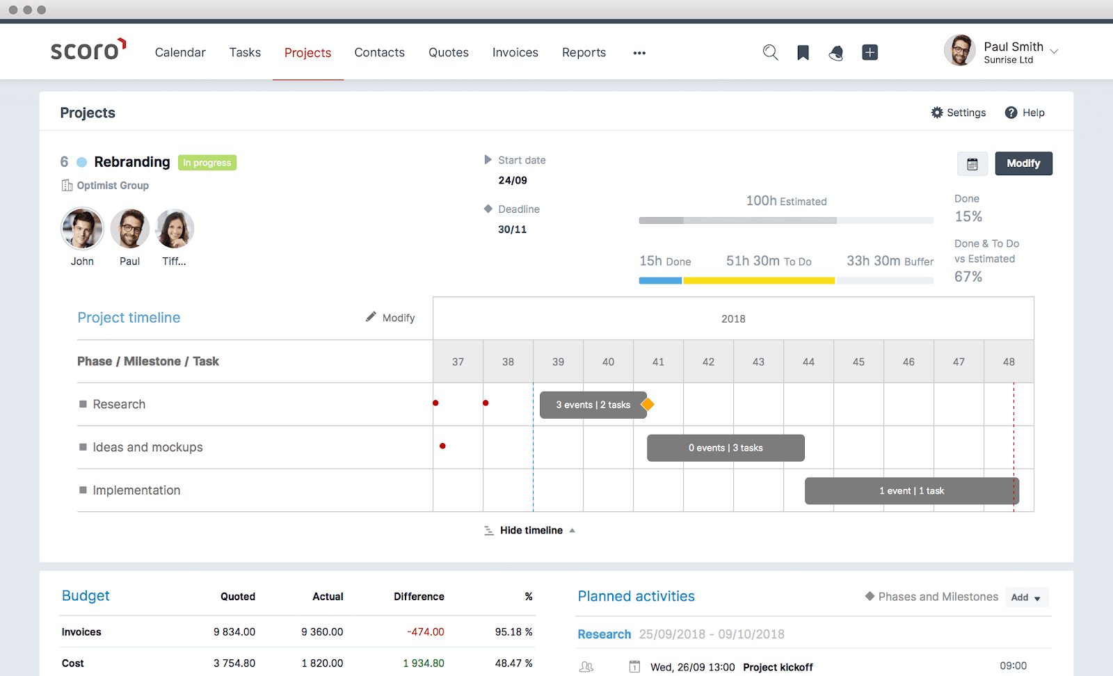 Insightly Gantt Chart