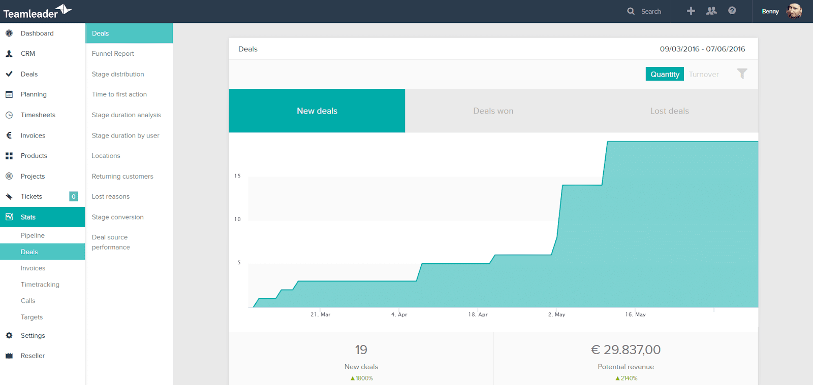 Teamleader - Asana alternative