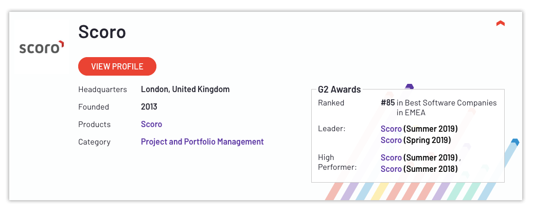 Scoro featured in the Best Software Companies EMEA