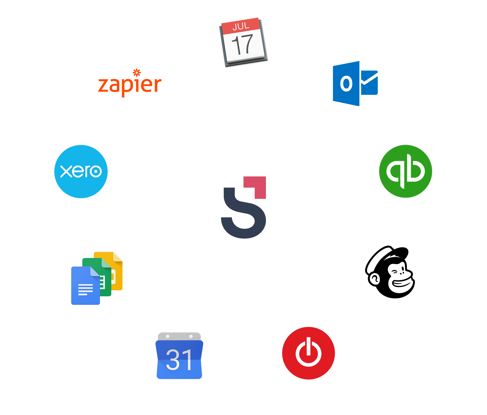Integrations
