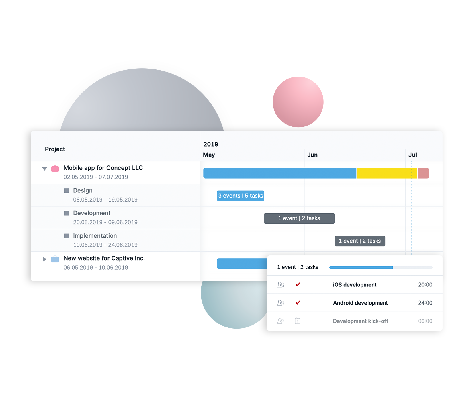 video - Projects Scoro