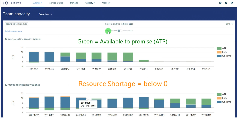 Binocs product screenshot