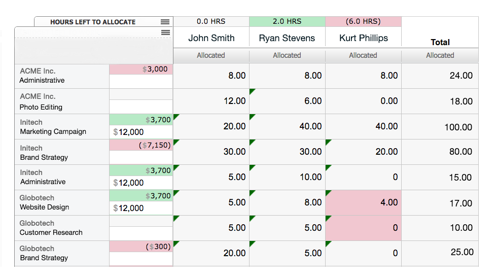 ClickTime product screenshot